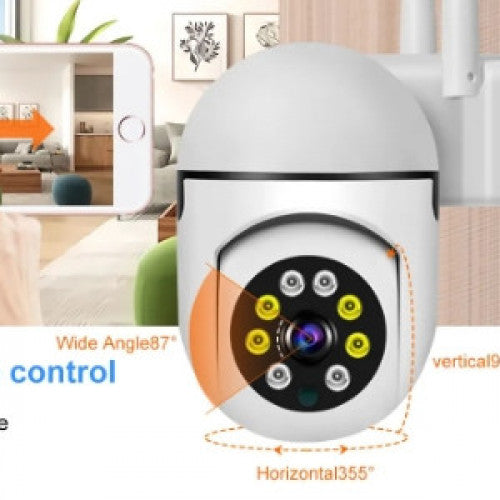 CAMARAS WIFI